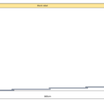 Schets overkapping type Ruud
