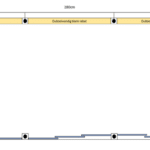Plat dak met glaswanden 900x400