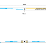 Plat dak overkapping