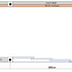 Type Carolien schets