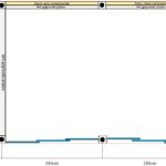 Plat dak wonen met Laura