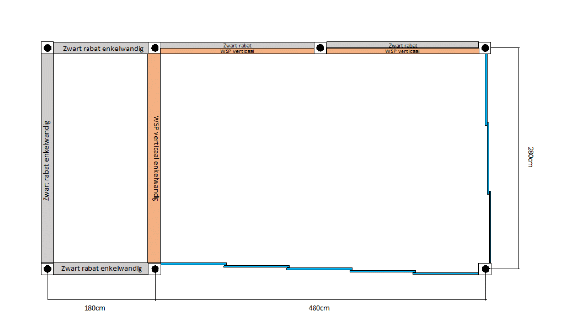 Platdak overkapping all-inpakket Gerdie